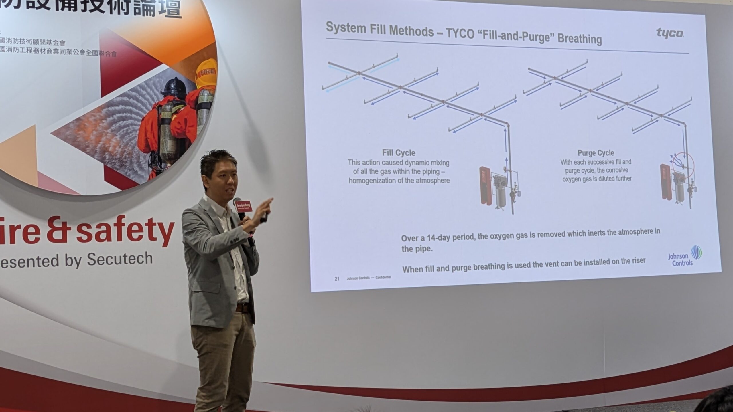 消防系統的長效守護：Tyco 剖析撒水系統腐蝕與維護新思維
